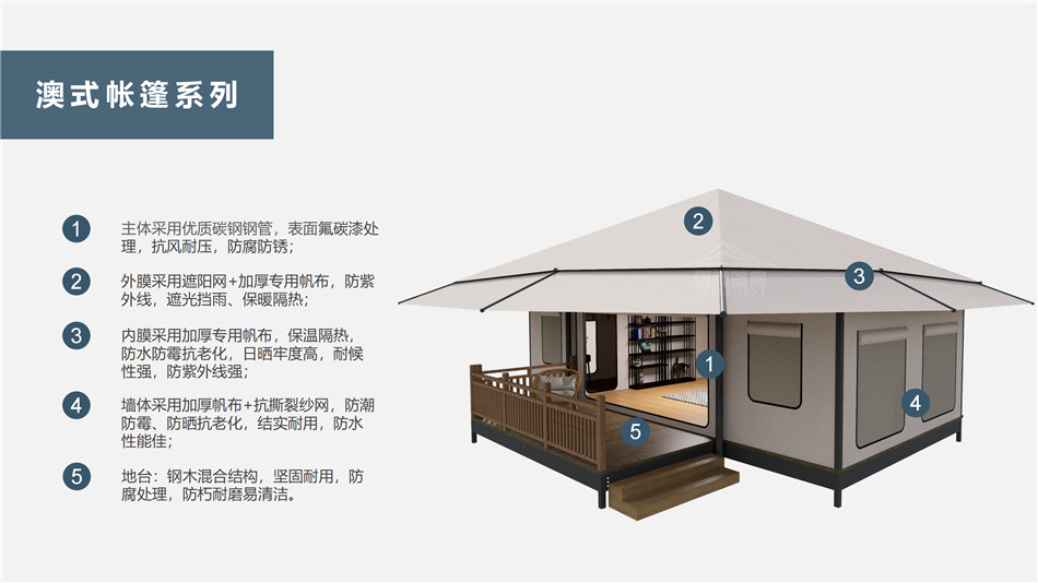 永寿县户外野奢帐篷></p><p>此外，生物荧光照明系统还为户外露营增添了一份别样的乐趣。在夜晚，你可以躺在帐篷里，仰望星空，欣赏着周围闪烁的荧光，仿佛置身于一个神秘的童话世界。孩子们会对这神奇的光芒充满好奇，围绕着帐篷嬉戏玩耍，感受大自然赋予的独特魅力。这种独特的体验，将成为你与家人、朋友之间珍贵的回忆，让户外露营变得更加难忘。</p><p>对于追求高品质户外生活的人们来说，生物荧光照明系统的户外野奢帐篷无疑是一个绝佳的选择。它不仅提供了舒适的住宿环境，还为你带来了与自然亲密接触的独特机会。在这个快节奏的时代，让我们放慢脚步，走进大自然，感受生物荧光照明系统带来的奇妙夜晚，开启一场别样的户外野奢之旅。</p><p>随着技术的不断进步，相信生物荧光照明系统将会在未来的户外领域得到更广泛的应用。它将为更多的人带来独特的户外体验，让我们在享受自然的同时，也能领略到科技与自然相结合的无限魅力。让我们一起期待这个充满奇幻光芒的未来户外世界，迎接更多惊喜与美好的到来。</p>    </article>
    <span class=